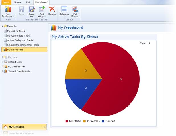 Personal report in Comindware Tracker